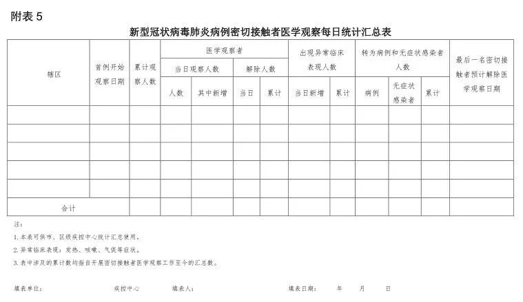 新疆最早确诊病例情况的深度剖析