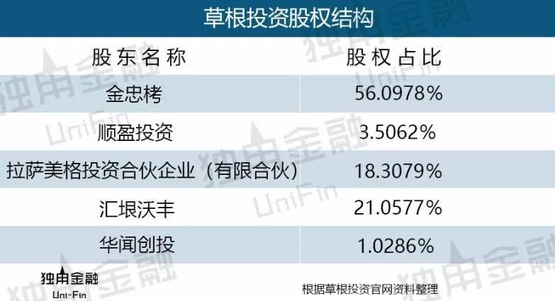 教练式管理 第85页
