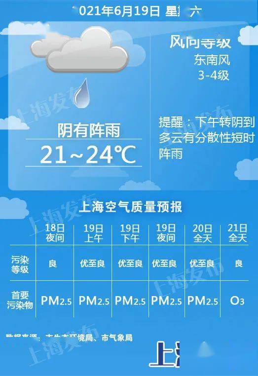 中层经理通用管理技能培训 第20页