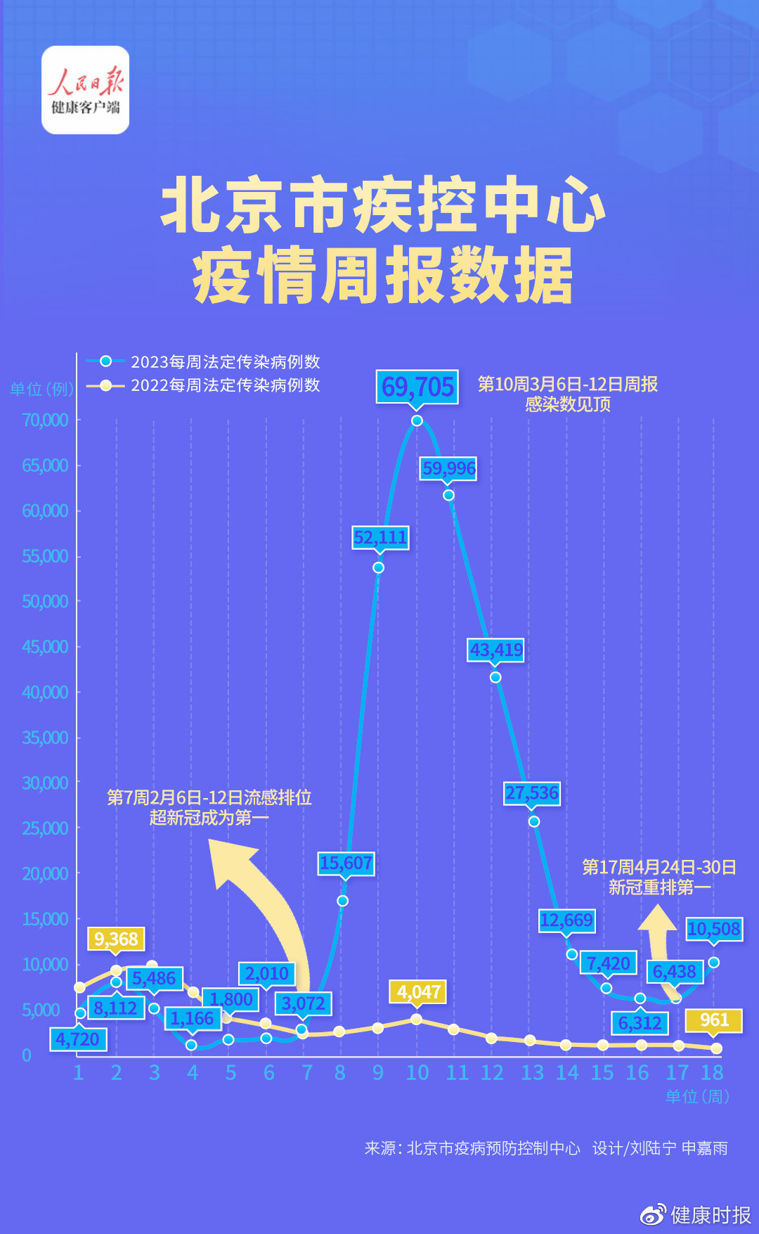 跃铭