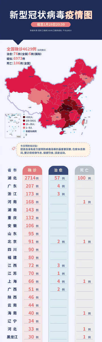 团队建设与管理 第12页
