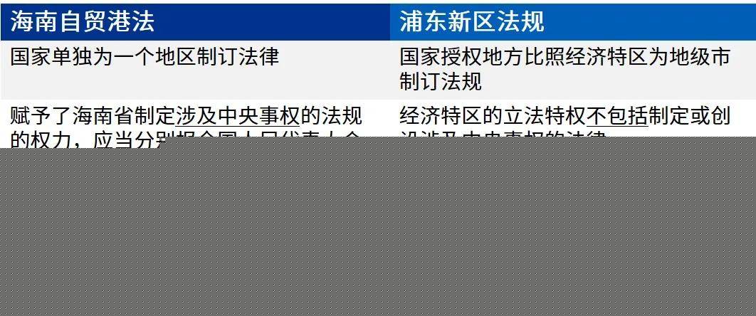 劳玉石
