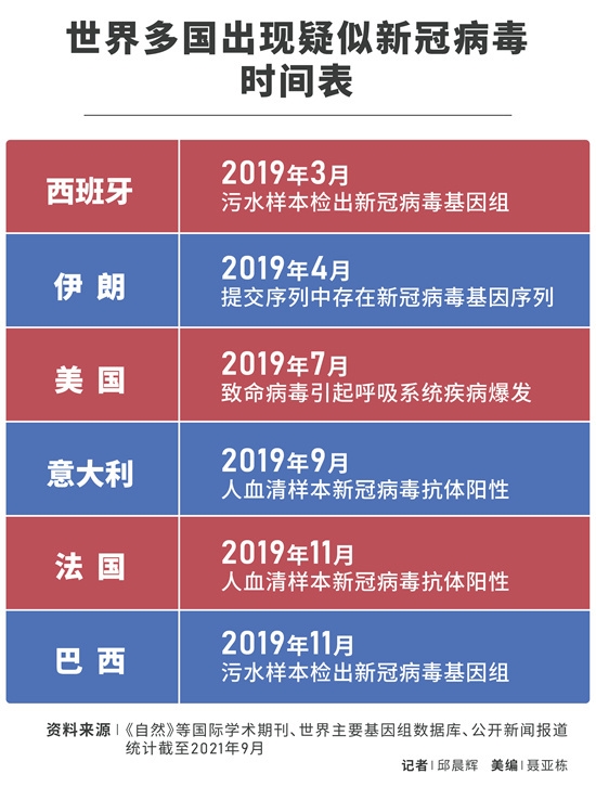 刚怡宁