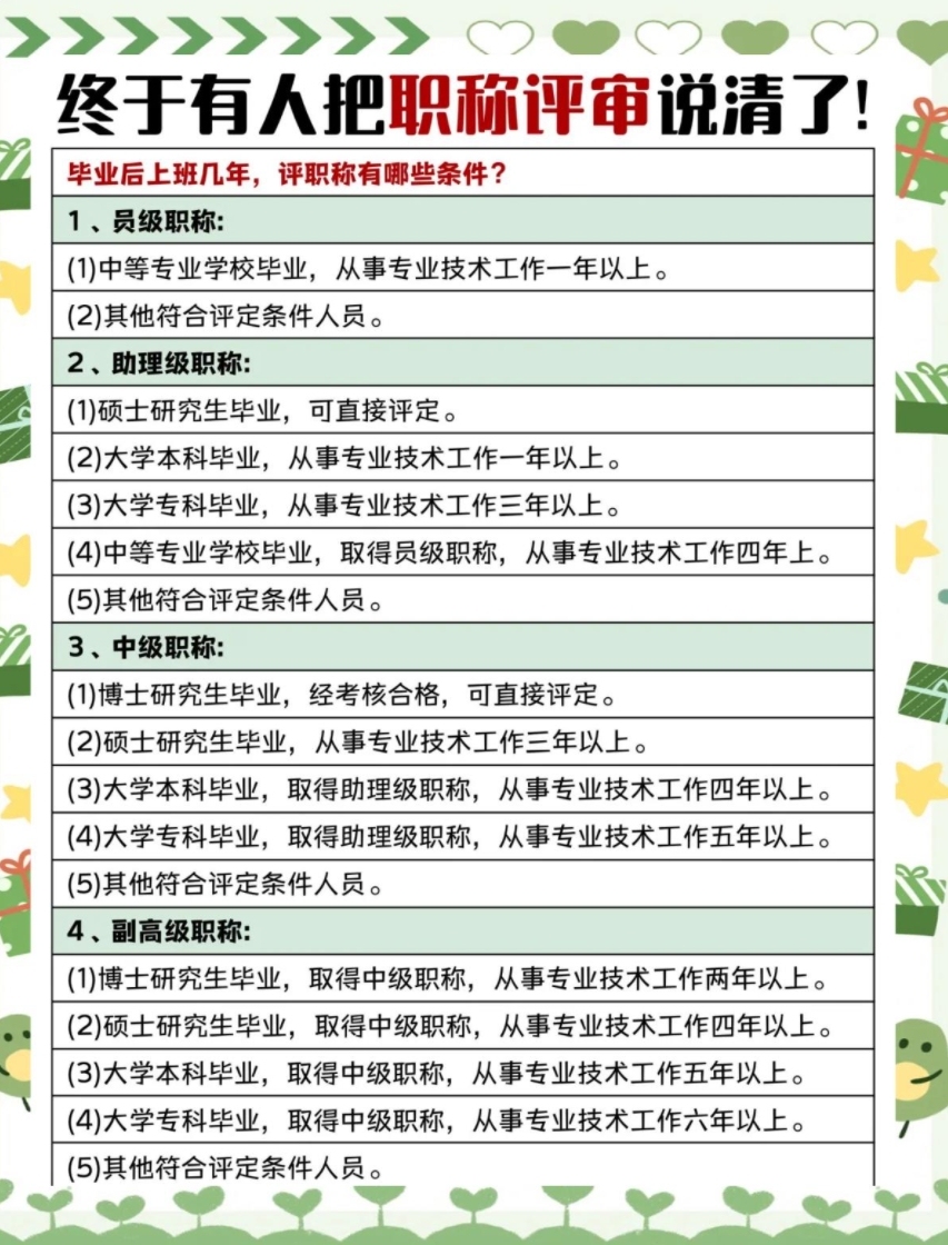 尔慕卉