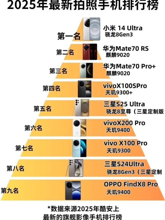 弓冰菱
