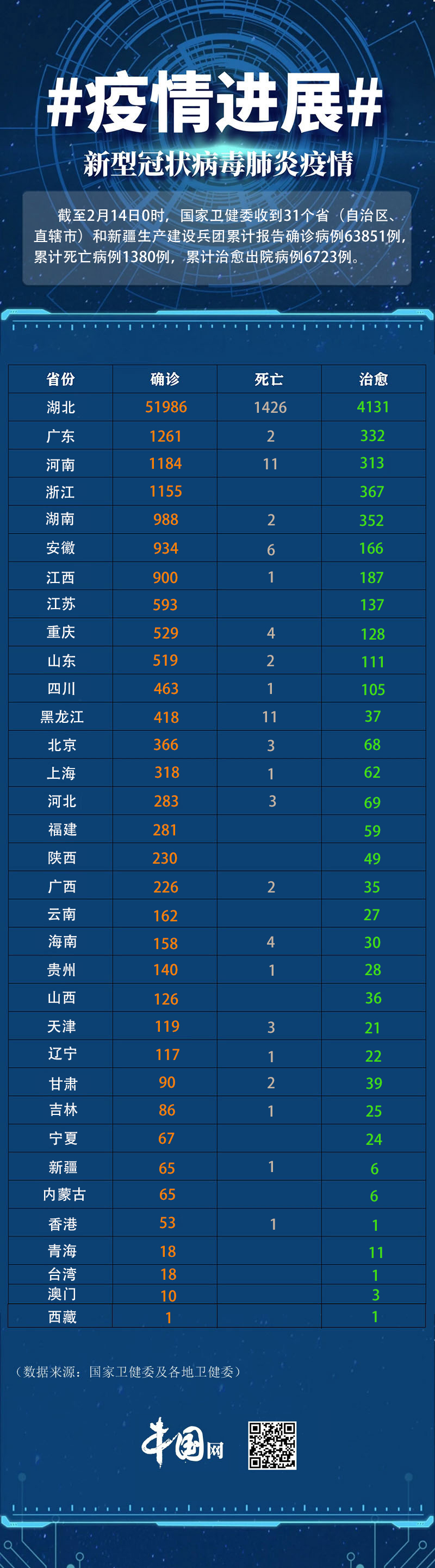 教练式管理